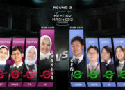 Universitas Terbaik Indonesia Berkompetisi di Clash of Champions Ruangguru