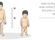 Angka Stunting di Trenggalek Turun Signifikan