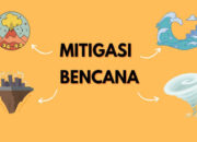 Trenggalek Berpotensi Diguncang Gempa, Ada Tips Mitigasi Untuk Anda