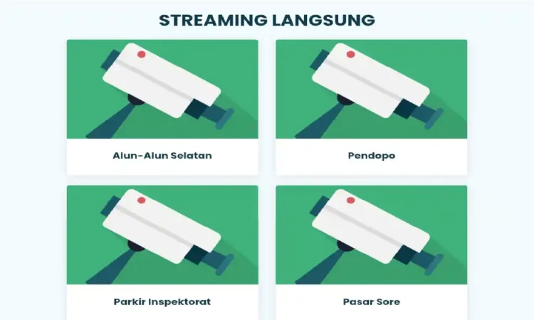CCTV Trenggalek Bisa untuk Pantau Lalu Lintas dan Keamanan
