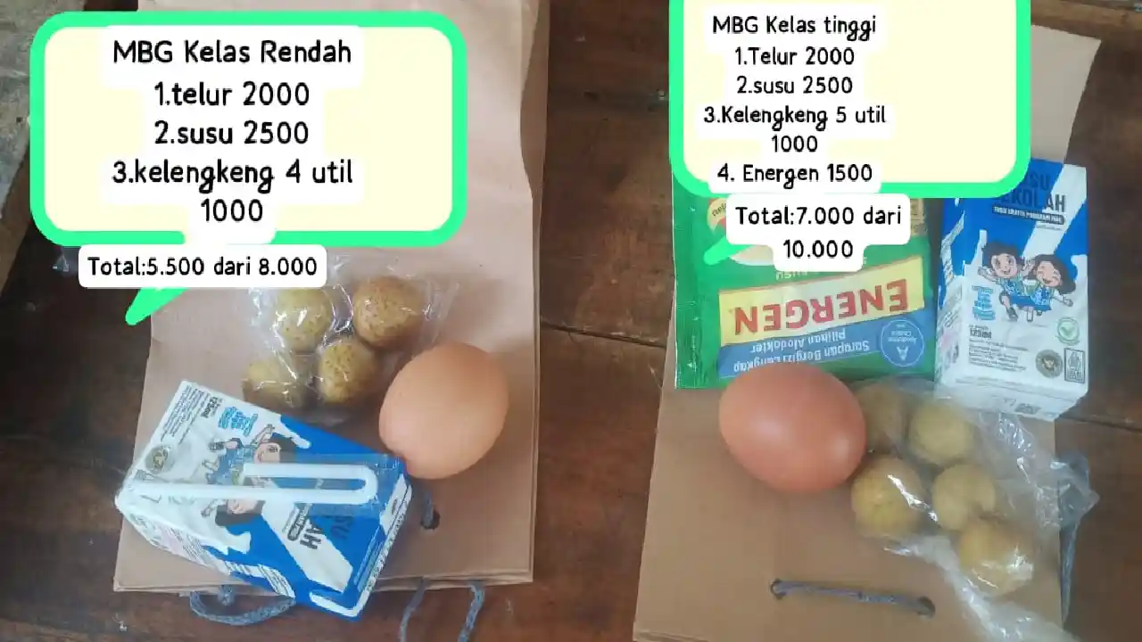 Menu MBG Trenggalek