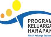 Trenggalek Targetkan 940 KPM PKH Graduasi Mandiri Hingga Akhir 2025