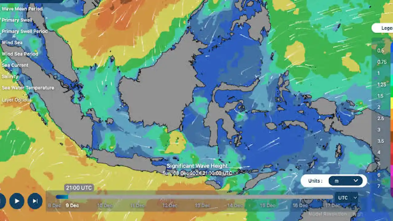 Gelombang Laut Tinggi