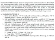 Muhammadiyah Sudah Umumkan Mulai Puasa Ramadan 2026
