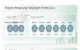 Info GTK TPG Guru