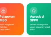 “Jaga Dapur MBG” Diluncurkan, Perkuat Pengawasan Program Makan Bergizi Gratis