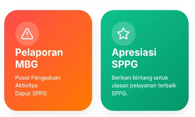 “Jaga Dapur MBG” Diluncurkan, Perkuat Pengawasan Program Makan Bergizi Gratis