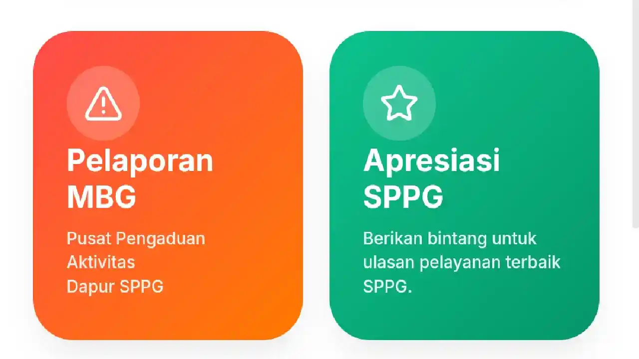 Dapur MBG