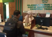 Trenggalek